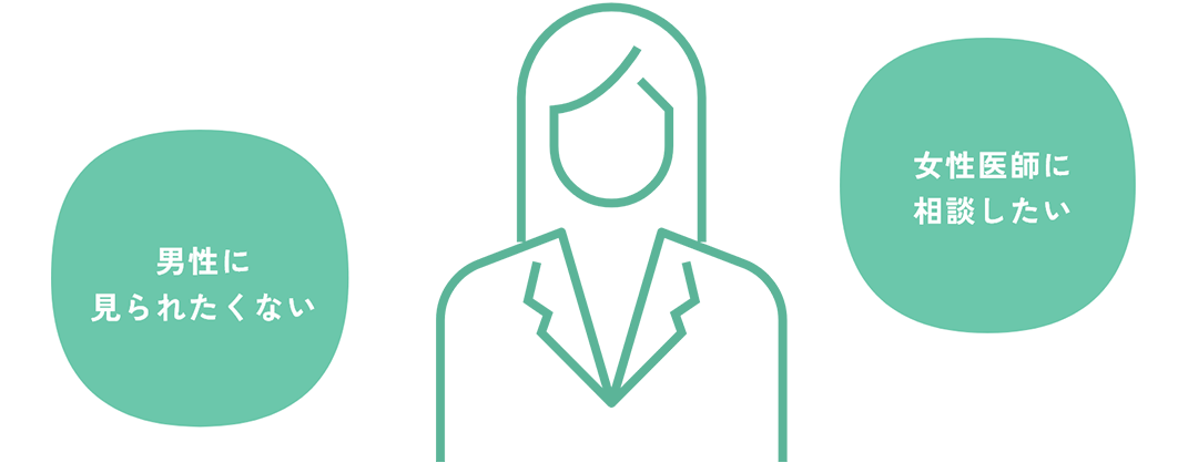 女性医師が担当