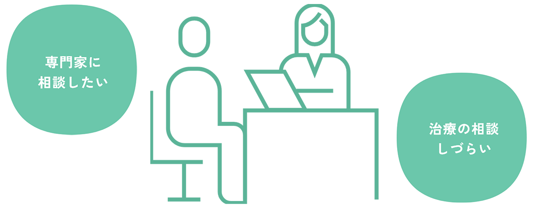 臨床心理士・生殖看護認定看護師・助産師が常駐