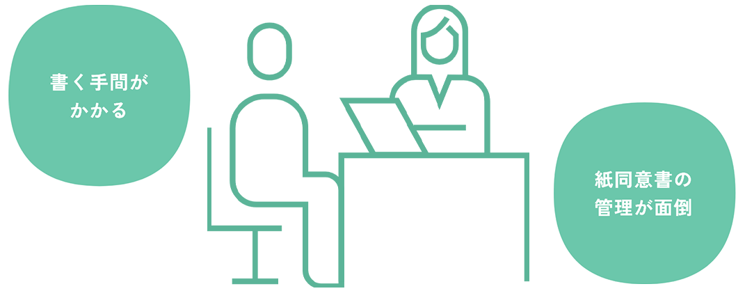 電子同意書の導入