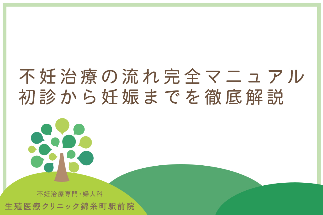 【保存版】不妊治療の流れを7つのステップで徹底解説。専門医が教える初診から妊娠までの全て。｜不妊治療なら生殖医療クリニック錦糸町駅前院