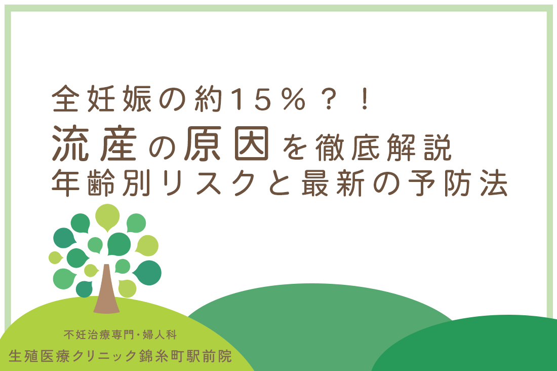 全妊娠の約15％？！流産の原因を徹底解説｜年齢別リスクと最新の予防法【専門医監修】｜不妊治療なら生殖医療クリニック錦糸町駅前院