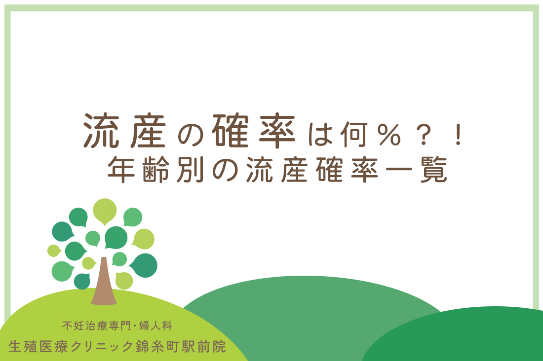 流産の確率は何％？！生殖医療専門医が解説する原因と予防できること｜年齢別の流産確率一覧｜不妊治療なら生殖医療クリニック錦糸町駅前院