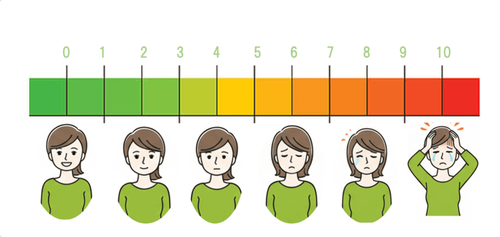 胚移植の痛みレベル
