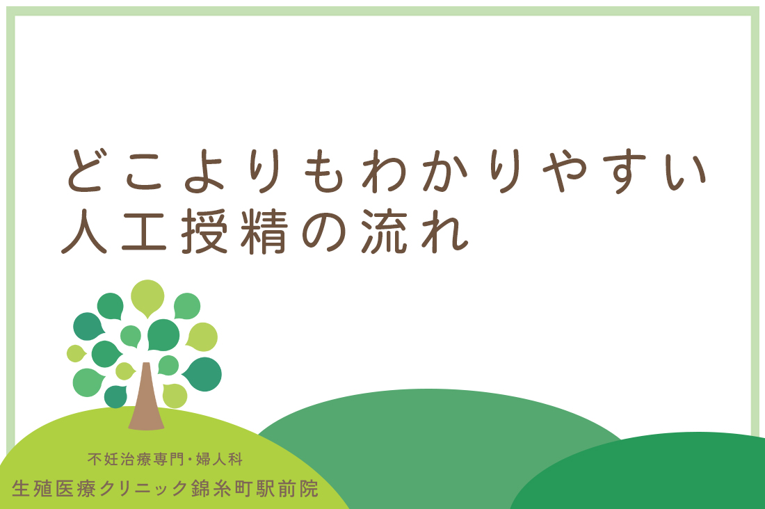 どこよりもわかりやすい人工授精の流れ｜生殖医療専門医が教える成功率を高めるための最新アプローチ｜不妊治療なら生殖医療クリニック錦糸町駅前院